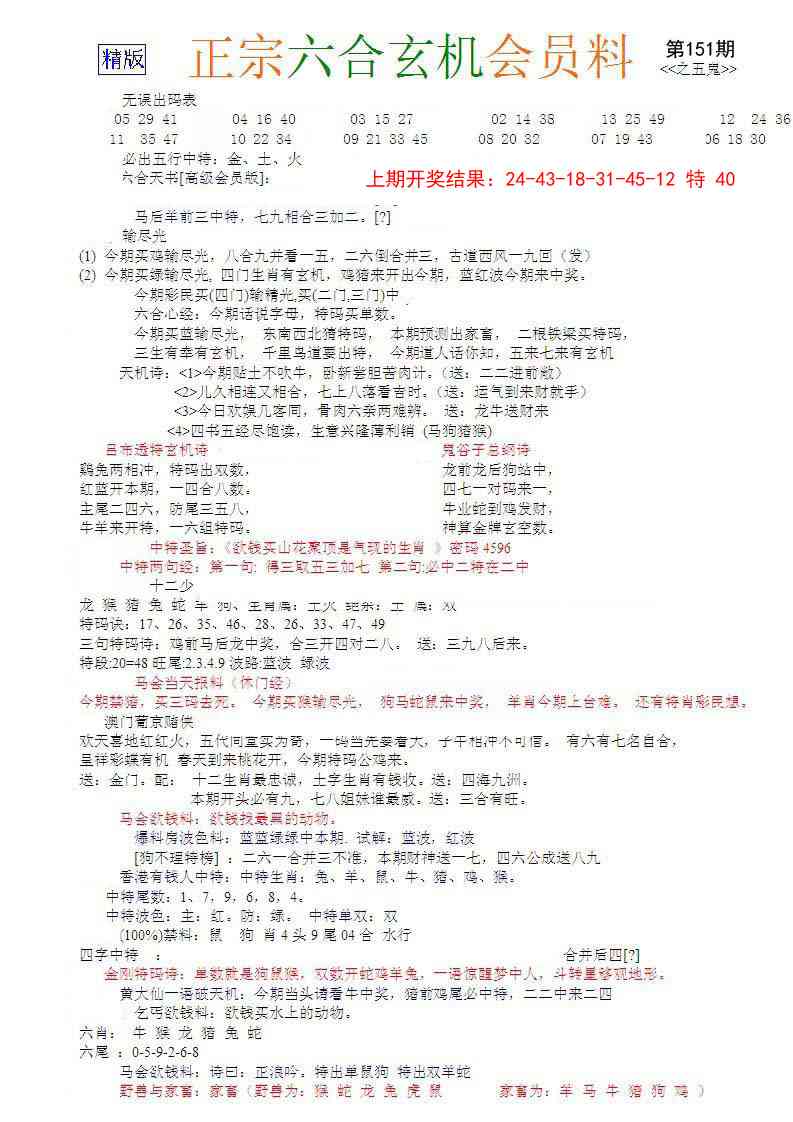 151期正宗六合玄机料[图]