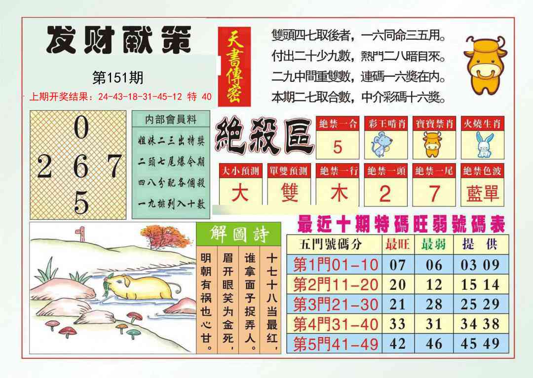 151期发财献策[图]