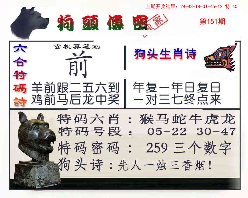 151期狗头传密[图]