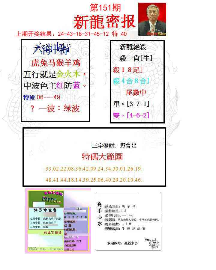 151期新龙密报[图]
