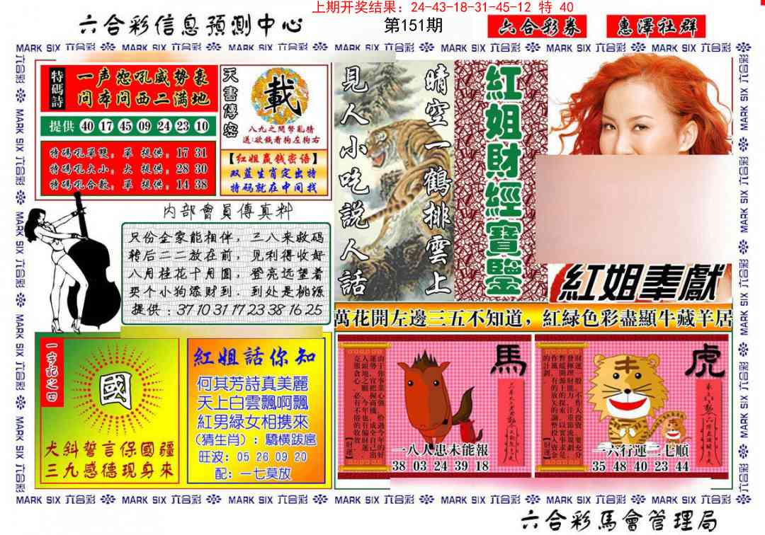 151期红姐财经宝鉴[图]