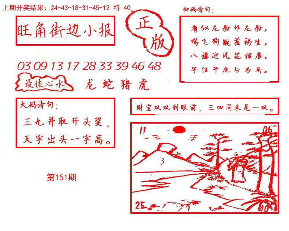 151期旺角街边小报[图]