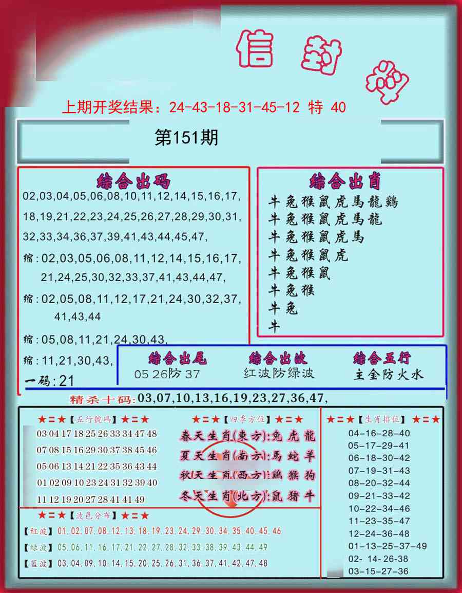 151期信封料[图]