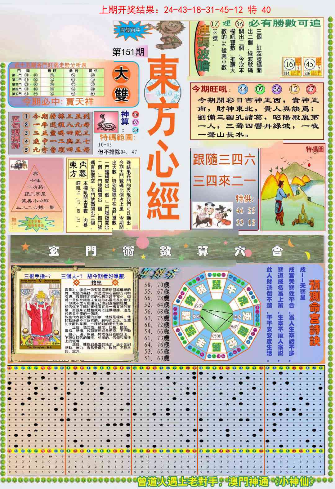 151期(新版)东方心经A[图]