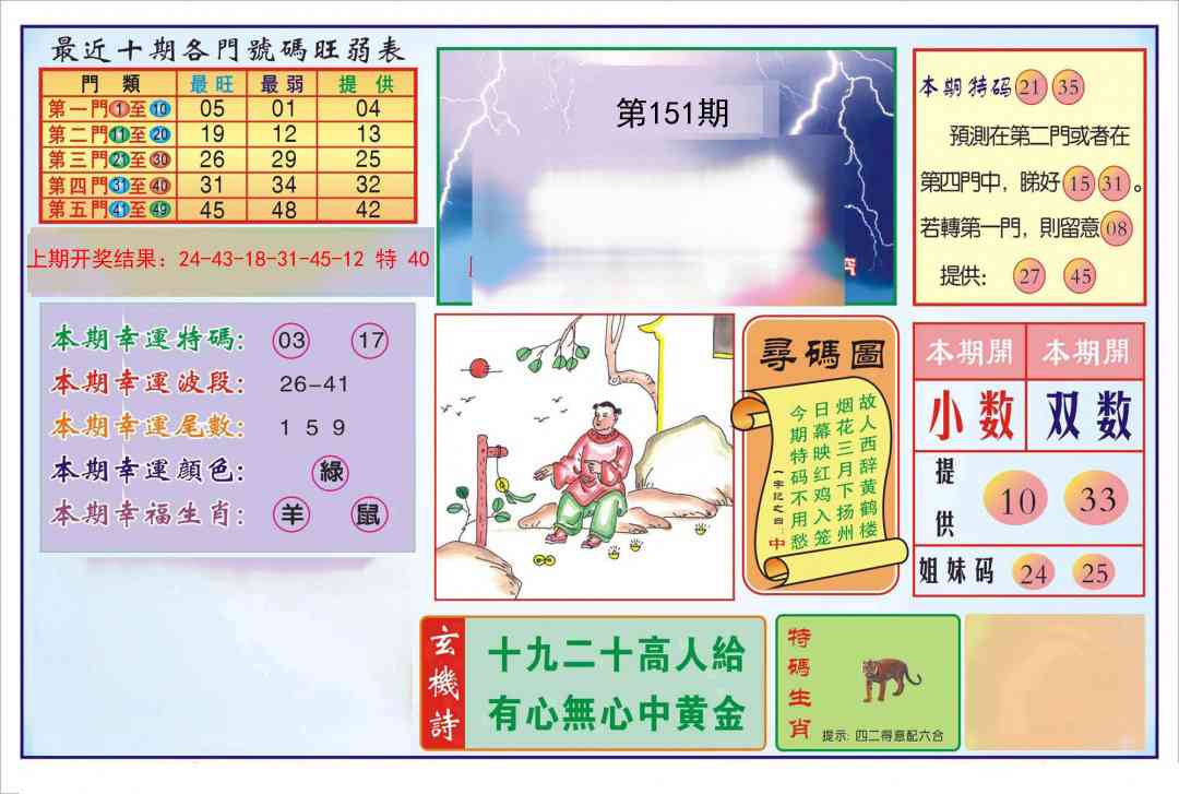 151期逢赌必羸[图]