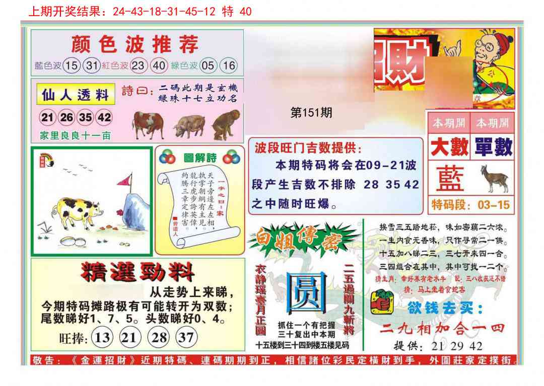151期金运招财[图]