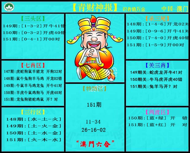 151期青财神[图]