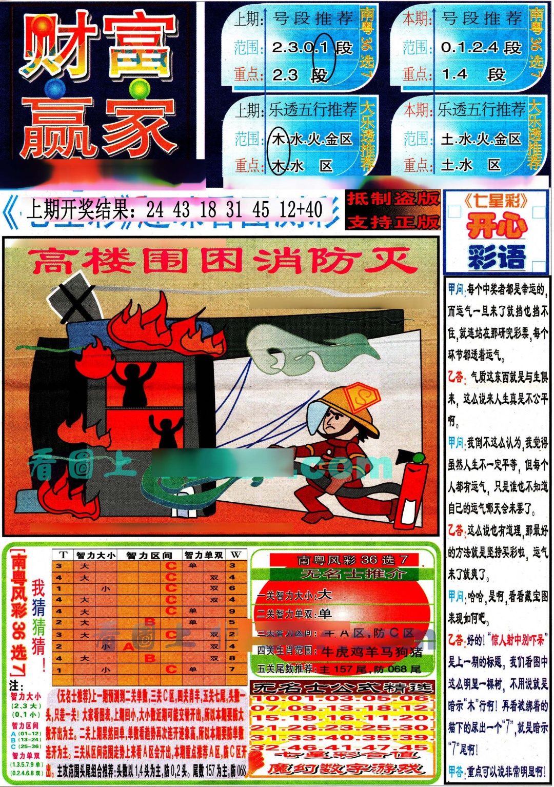 151期七星彩图(高清)[图]