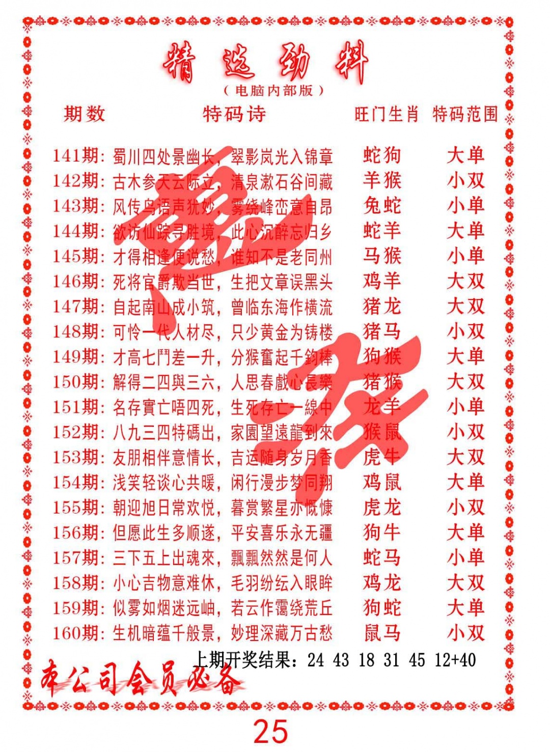 151期精选劲料[图]