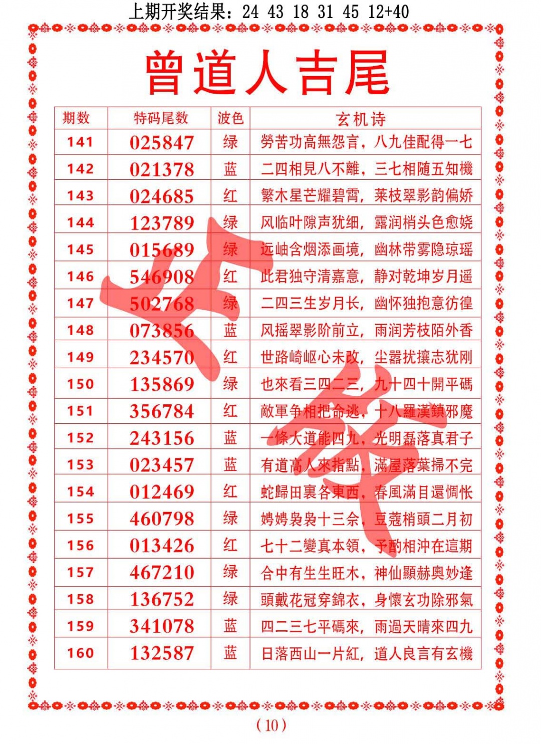 151期曾道人吉尾[图]