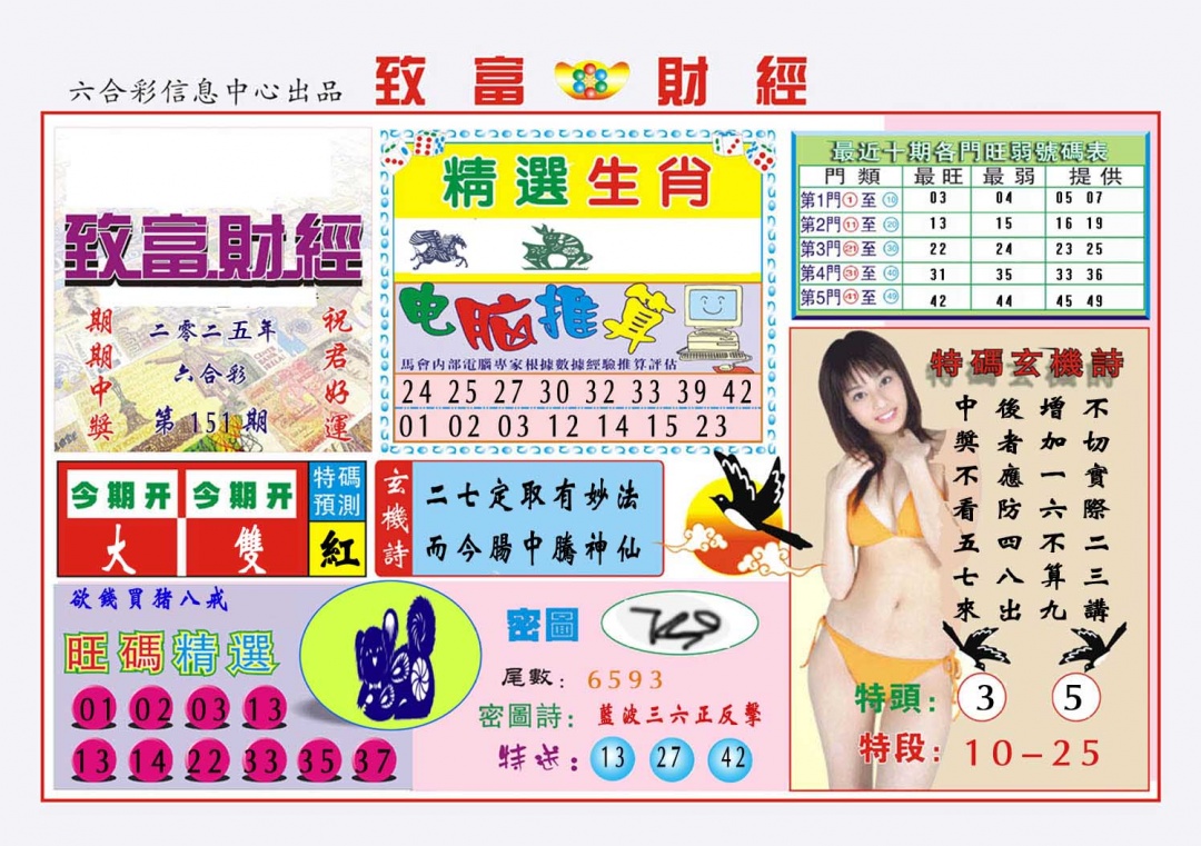 151期致富财经[图]