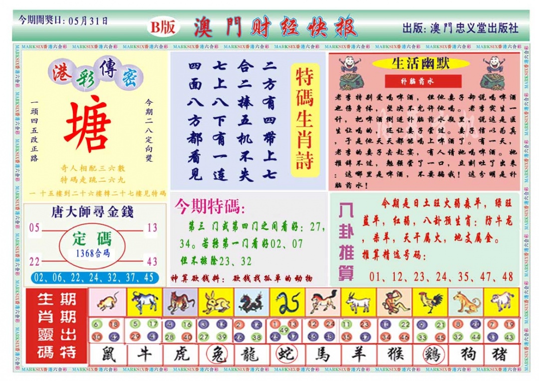 151期财经快报B[图]