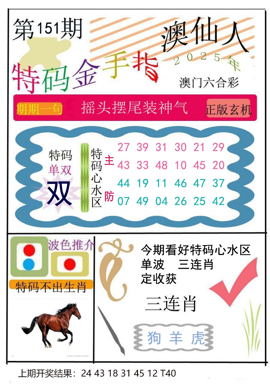 151期特码金手指[图]