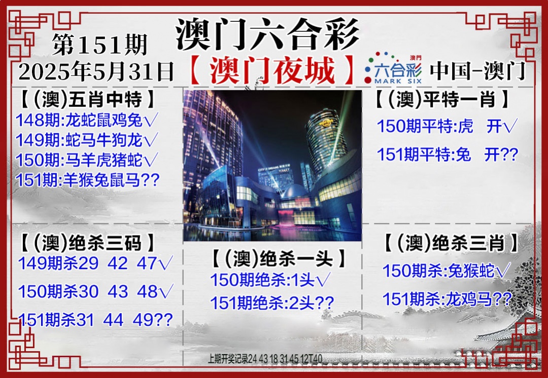 151期夜城图[图]