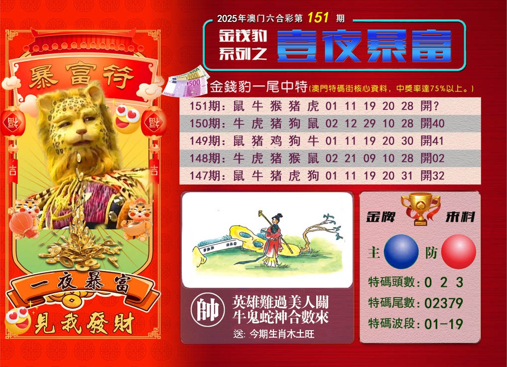 151期一夜暴富[图]