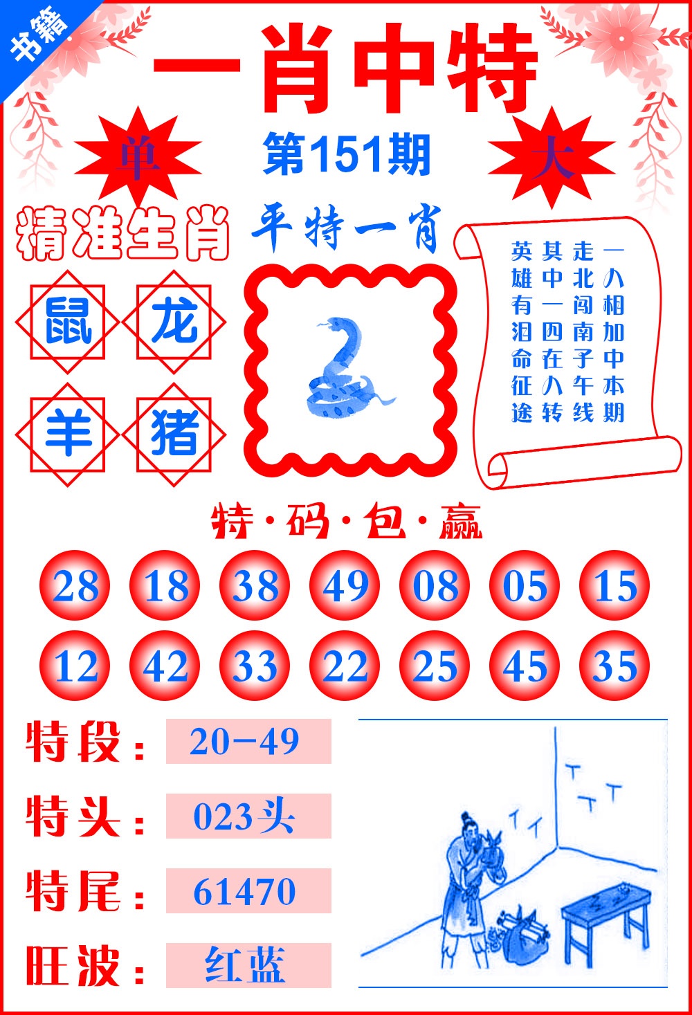 151期澳门六合风水[图]