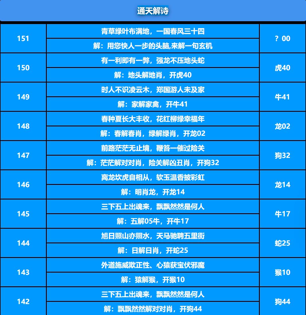 151期通天解诗[图]