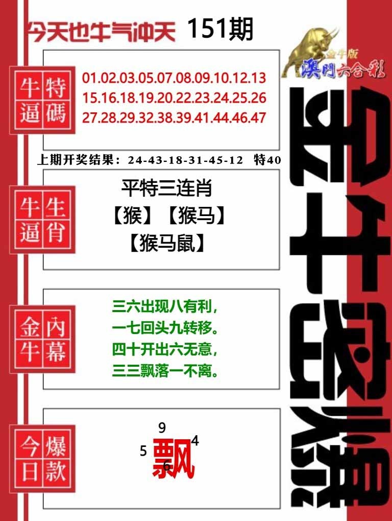 151期金牛密爆[图]