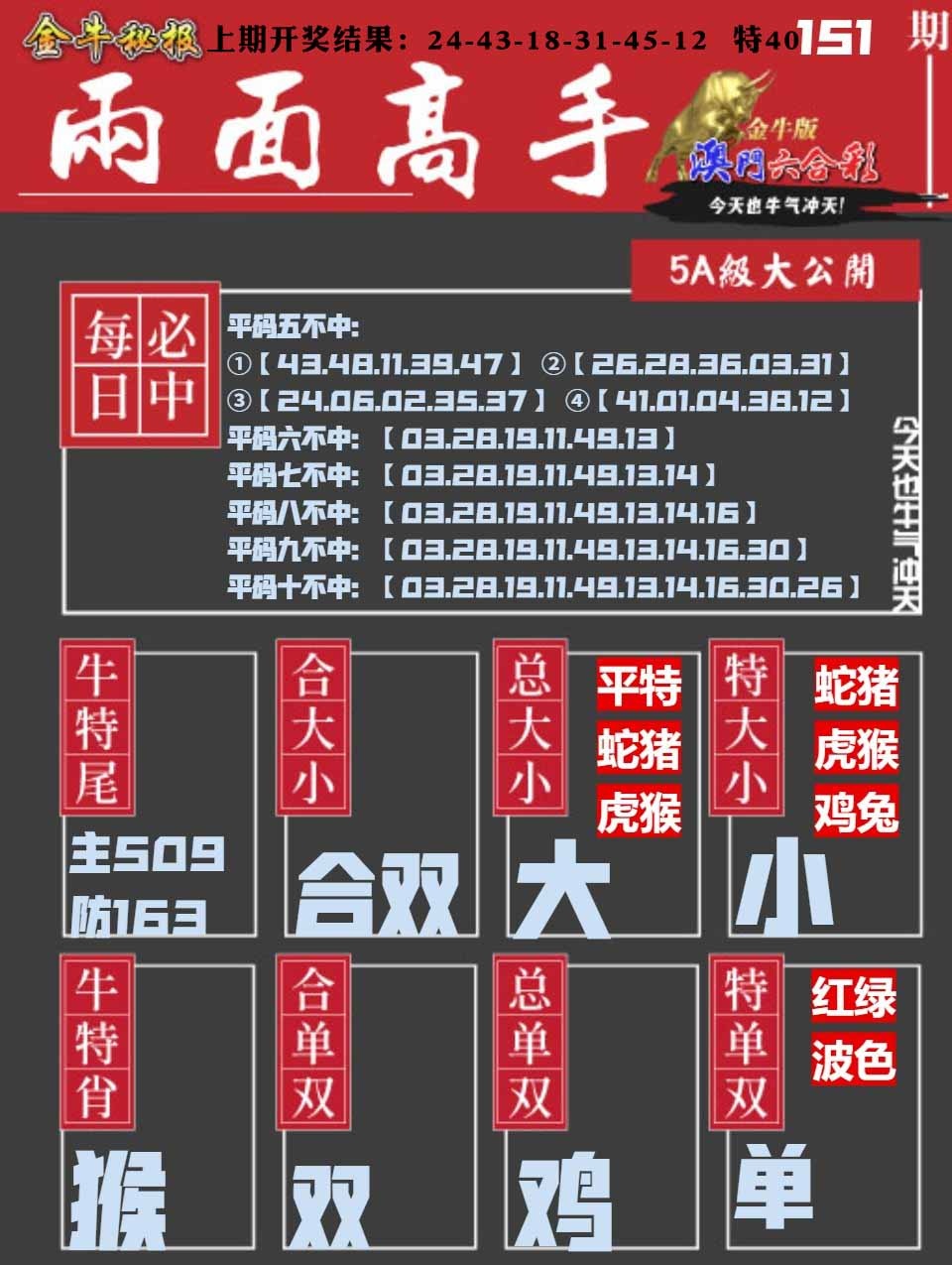 151期金牛两面高手[图]