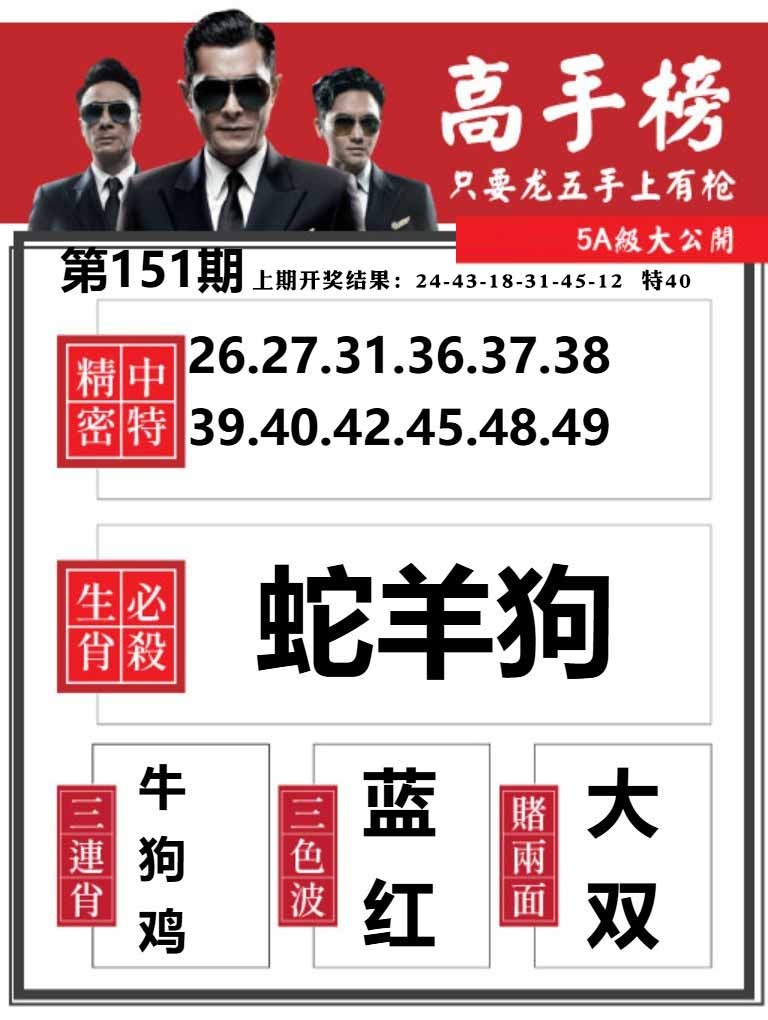 151期金牛高手榜[图]