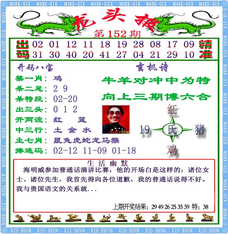 152期龙头报[图]