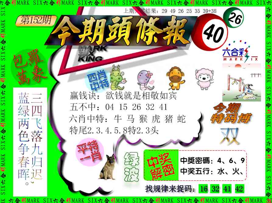 152期今期头条报[图]