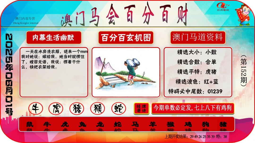 152期百分百财经[图]