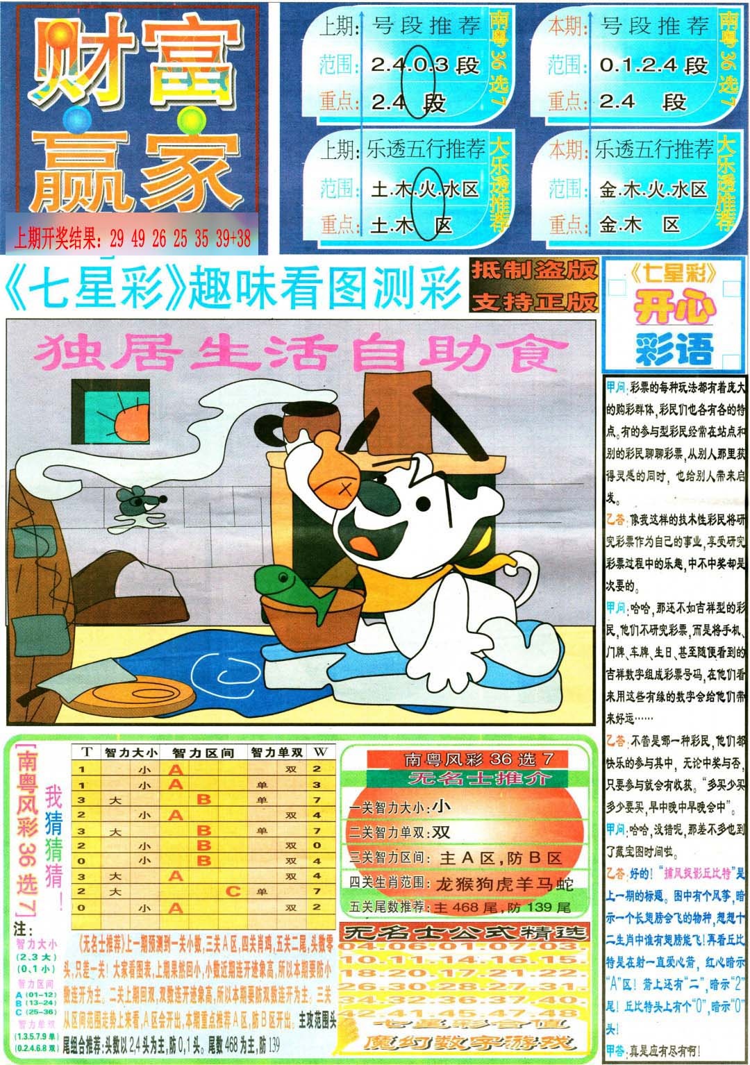 152期财富赢家（七星彩）[图]