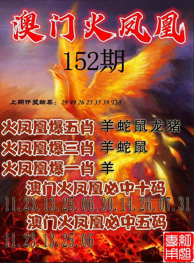 152期火凤凰[图]
