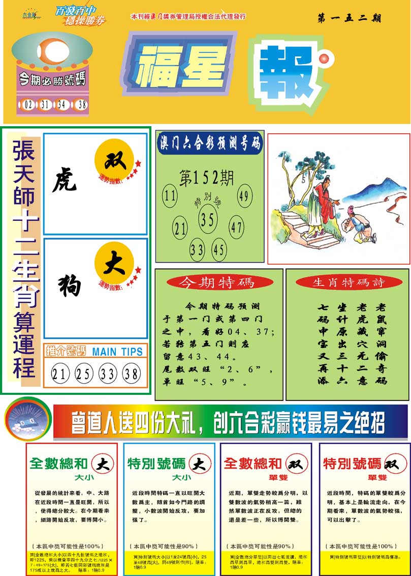 152期福星报[图]