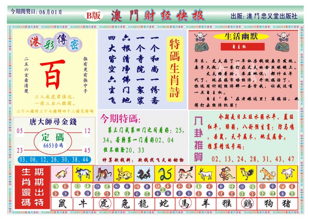 152期财经快报B[图]