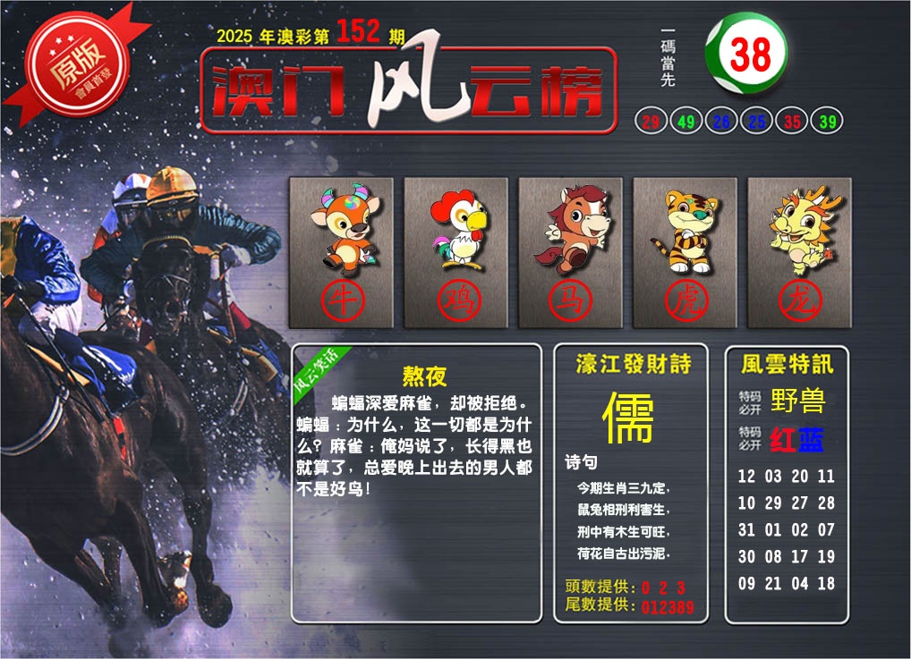 152期澳门风云榜[图]