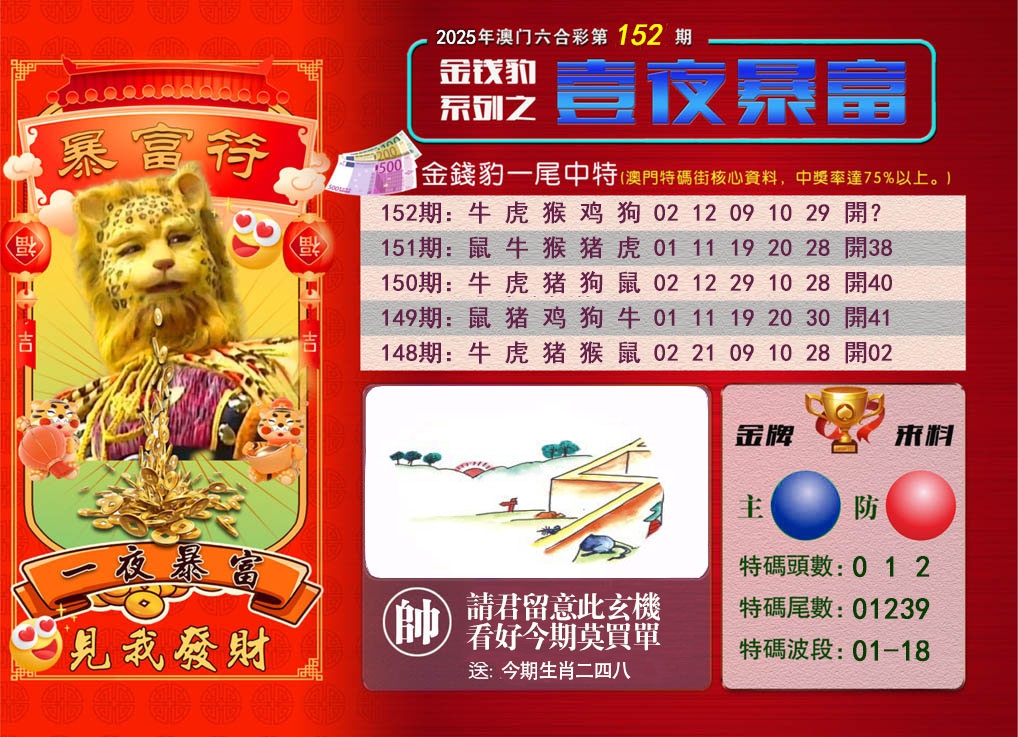 152期一夜暴富[图]