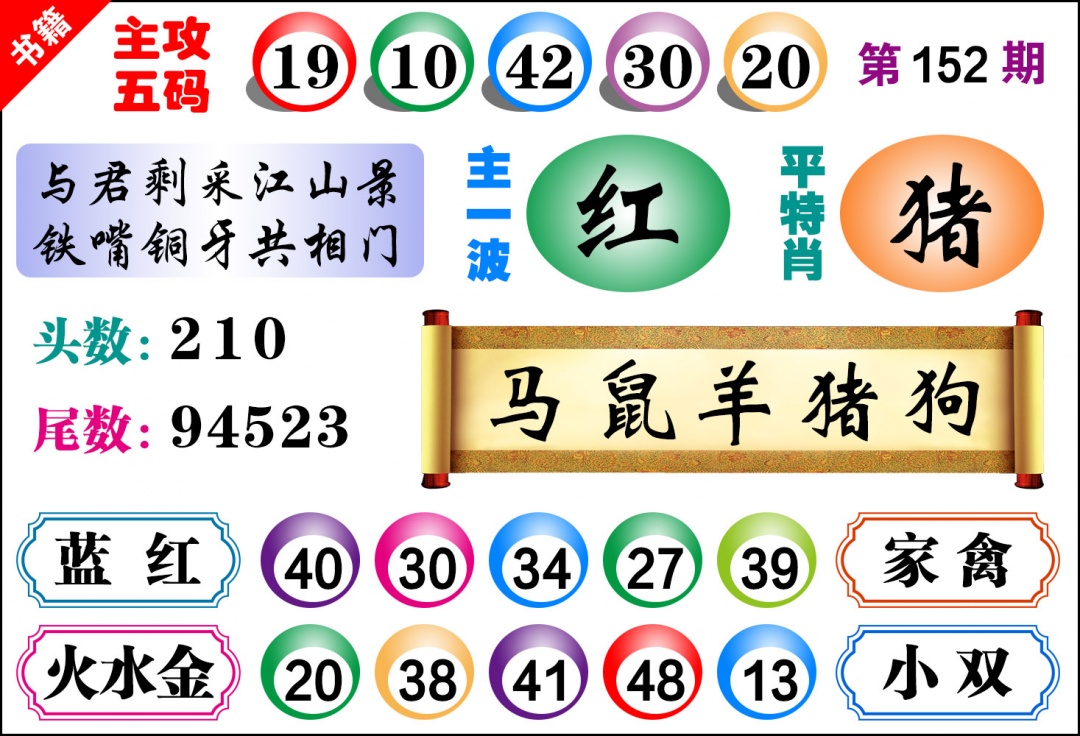 152期澳门主攻五码[图]