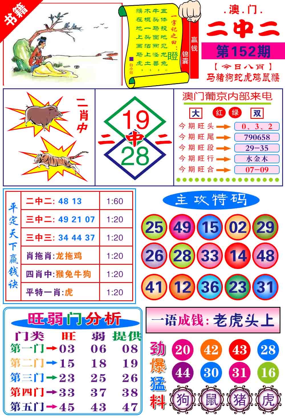 152期澳门平天下[图]