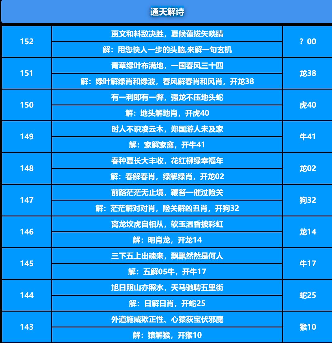 152期通天解诗[图]