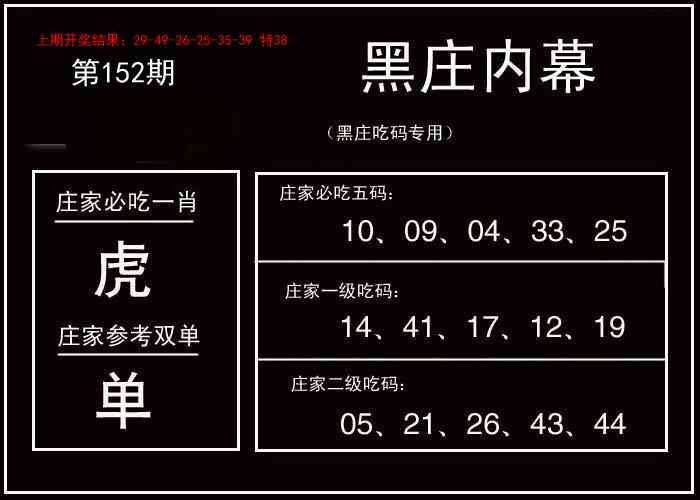 152期黑庄内幕[图]