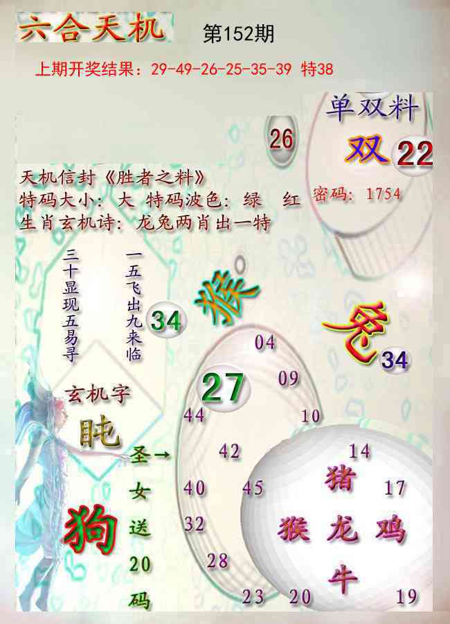 152期天机报[图]