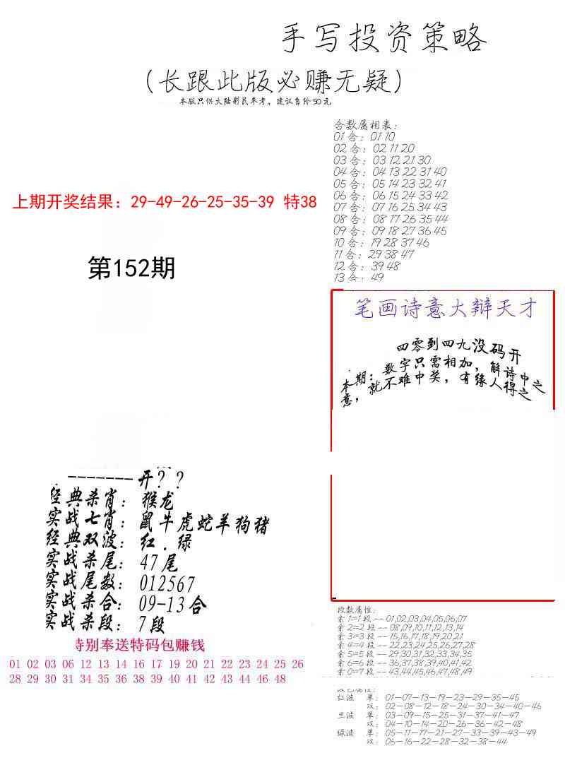 152期手写投资策略[图]