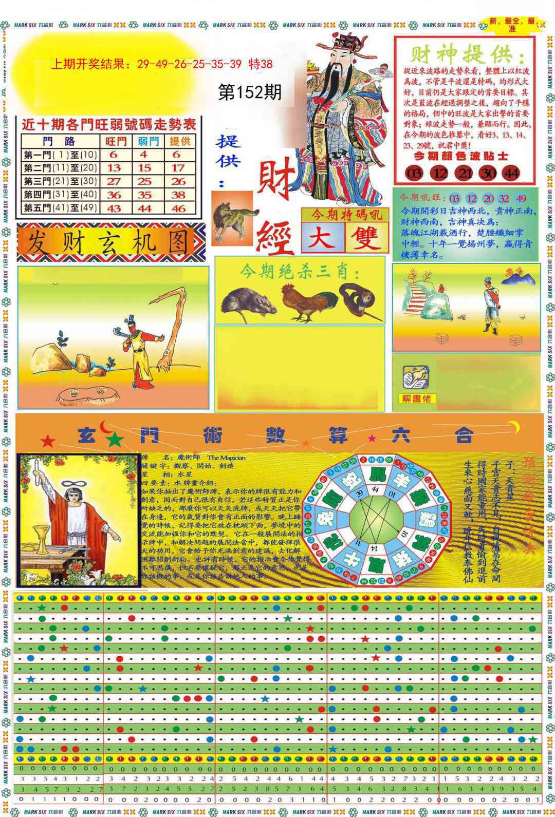 152期九龍财经A(推荐)[图]