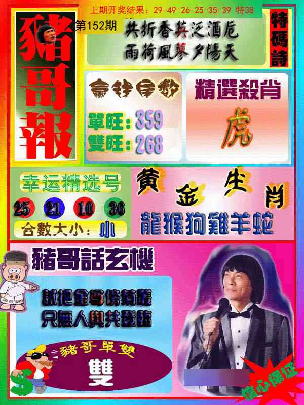 152期猪哥报[图]