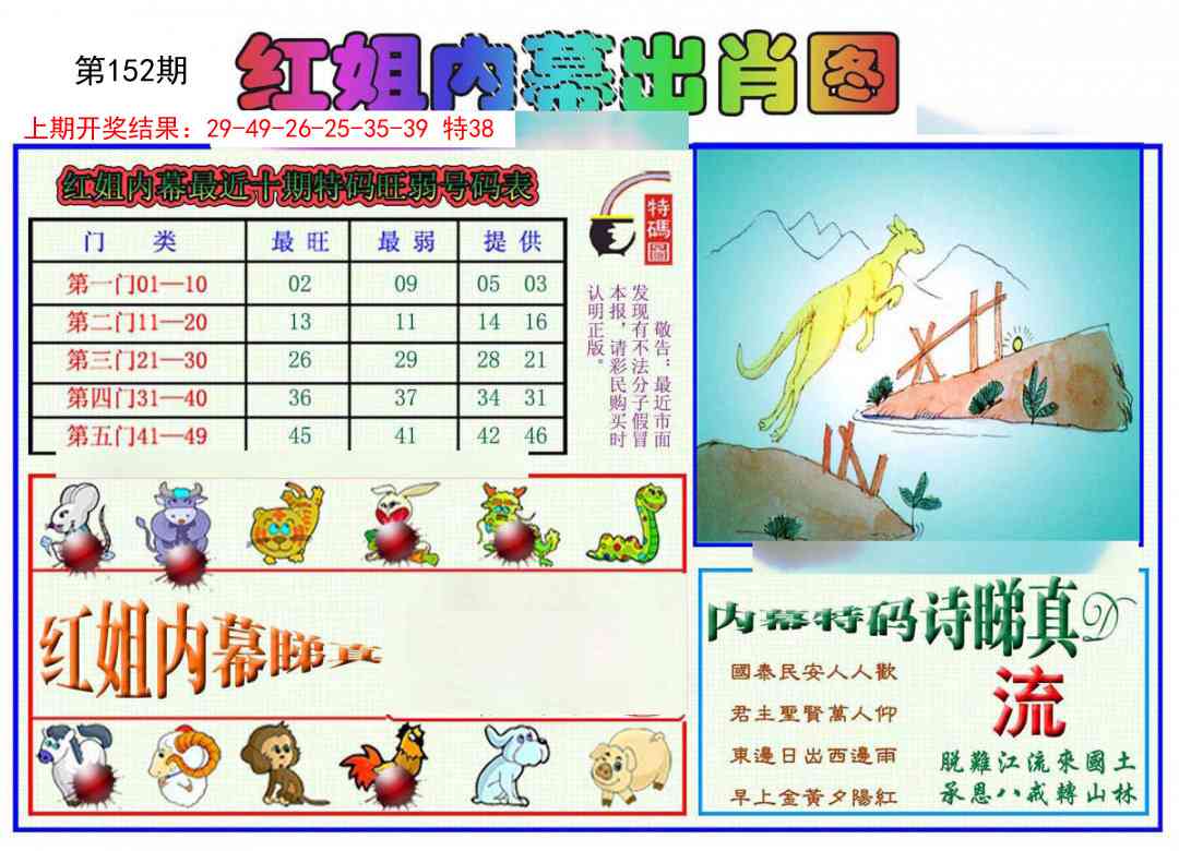 152期红姐内幕出肖[图]