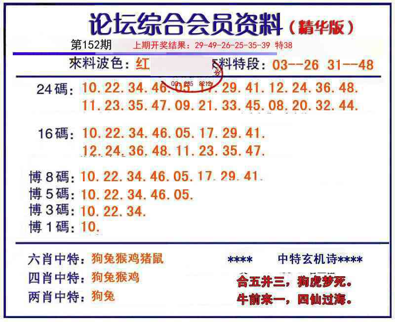 152期综合会员资料[图]
