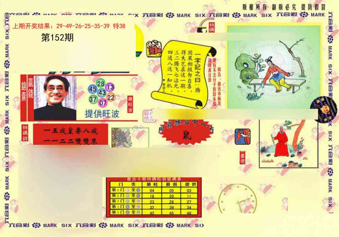 152期特码王(信封)[图]