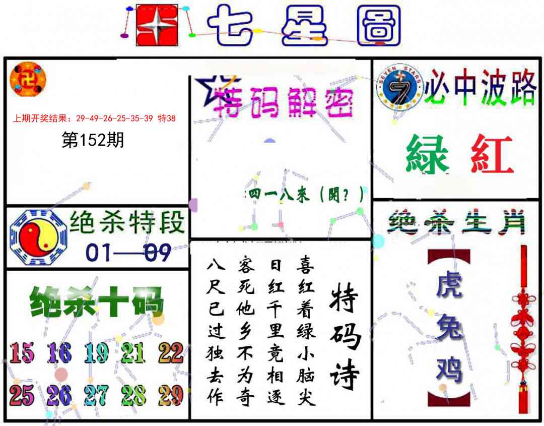 152期七星图A[图]