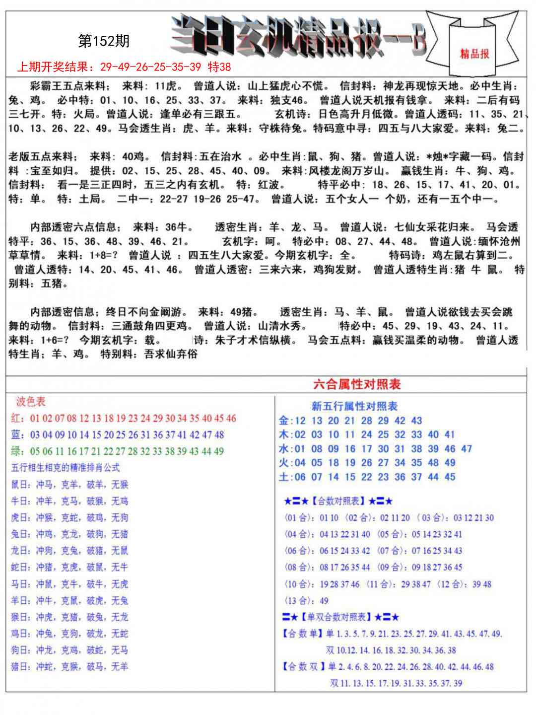 152期当日玄机精品报B[图]