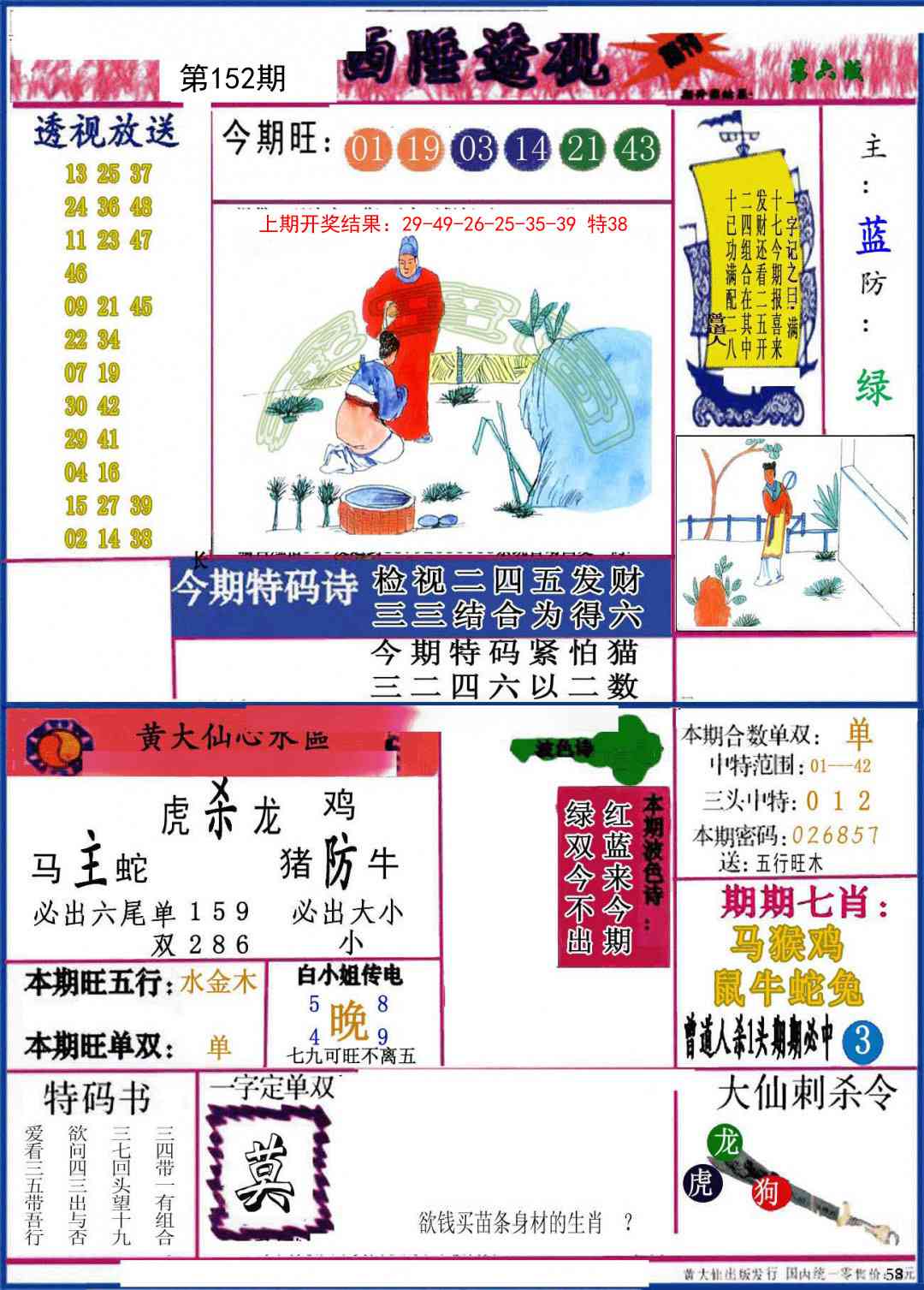 152期西陲透视[图]