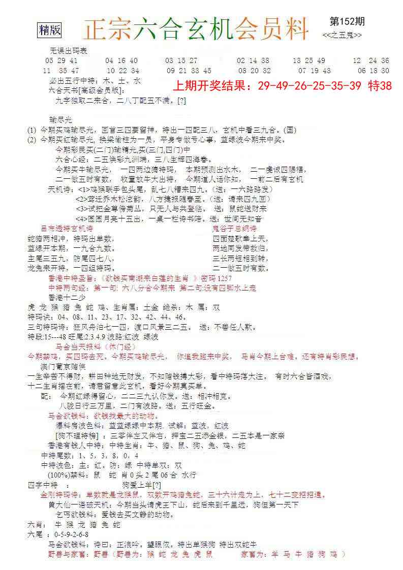 152期正宗六合玄机料[图]