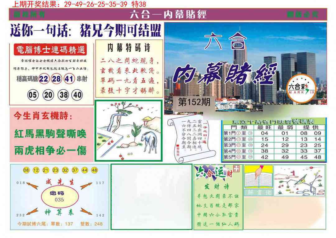 152期内幕赌经[图]