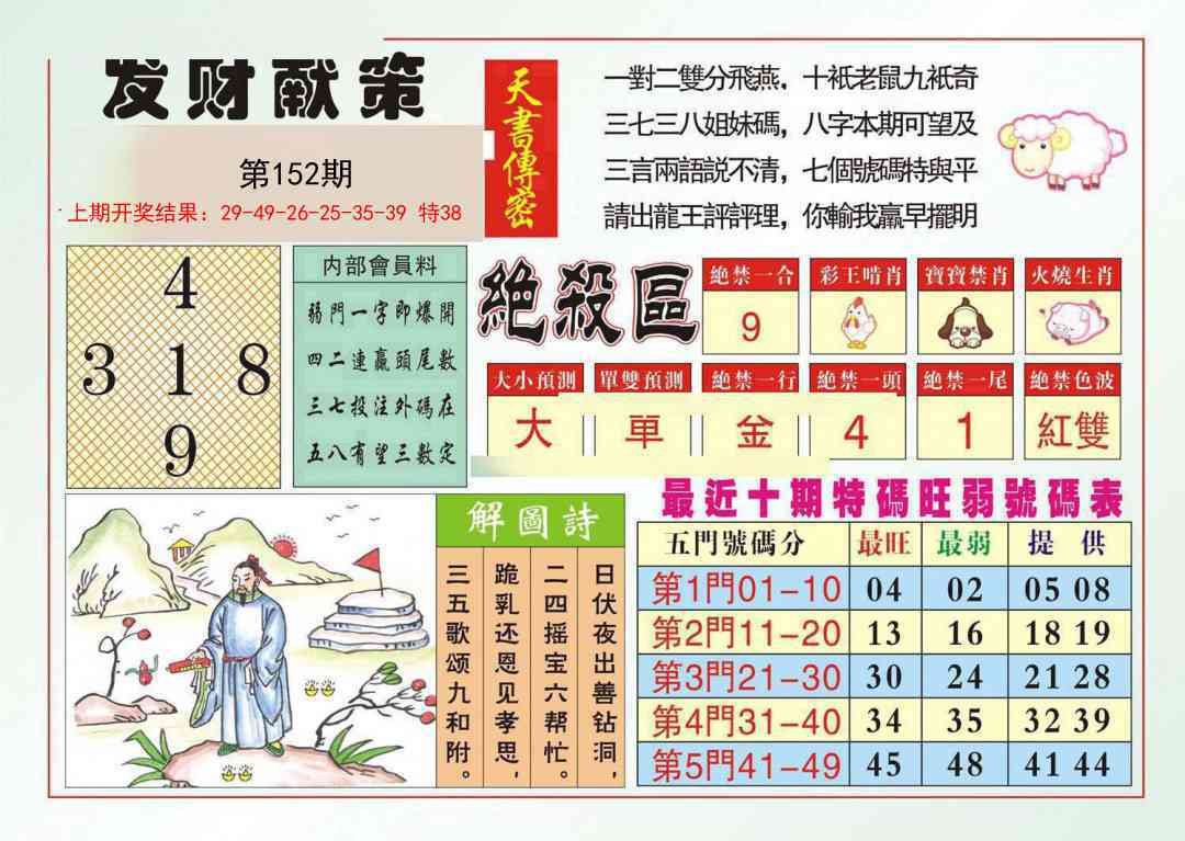 152期发财献策[图]